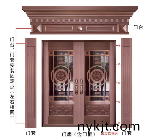 铜别墅门 铜别墅门