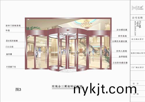 三翼门3_副本 三翼门3_副本