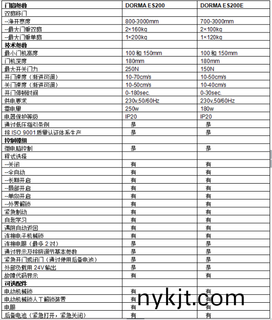 T%TM)_YDLOTIN`SO056KBBV T%TM)_YDLOTIN`SO056KBBV