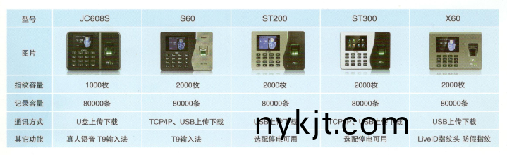 8${65EL]LF~4`P`H$@TQ{5G