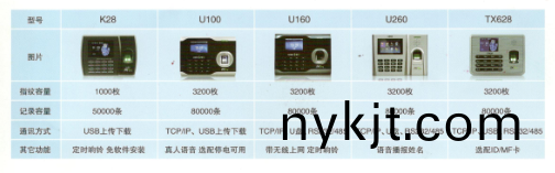 TH7]CC7HWEKSVL5VG(LLBSQ