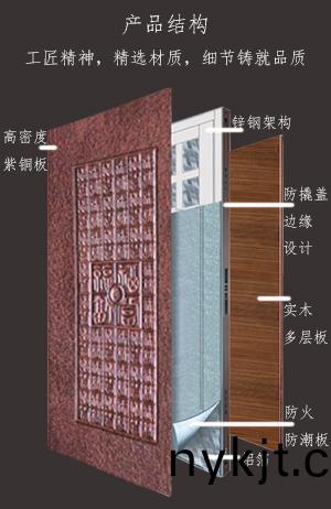 防爆铸铝门2 防爆铸铝门2