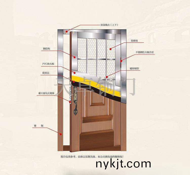铜门价格 铜门价格