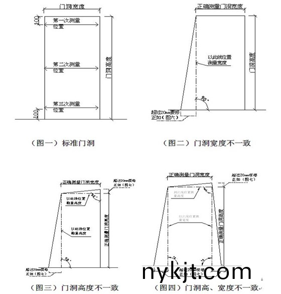 西安铜门 西安铜门