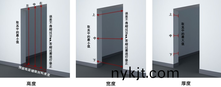 西安铜门 西安铜门