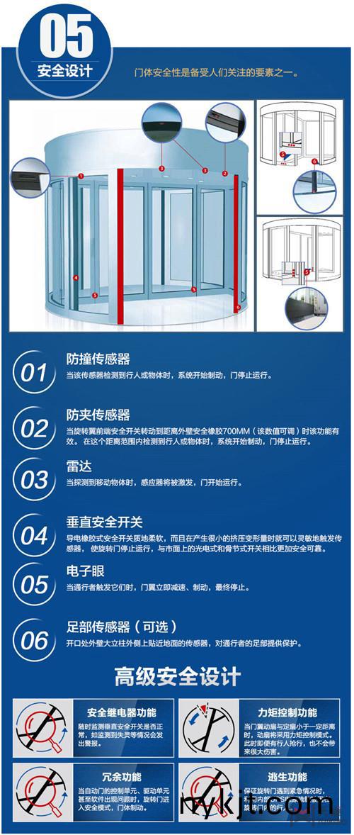 西安旋转门 西安旋转门