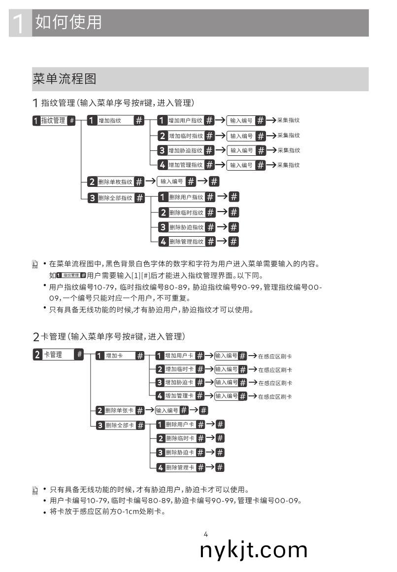 GD Pro智能锁说明书_4 GD Pro智能锁说明书_4