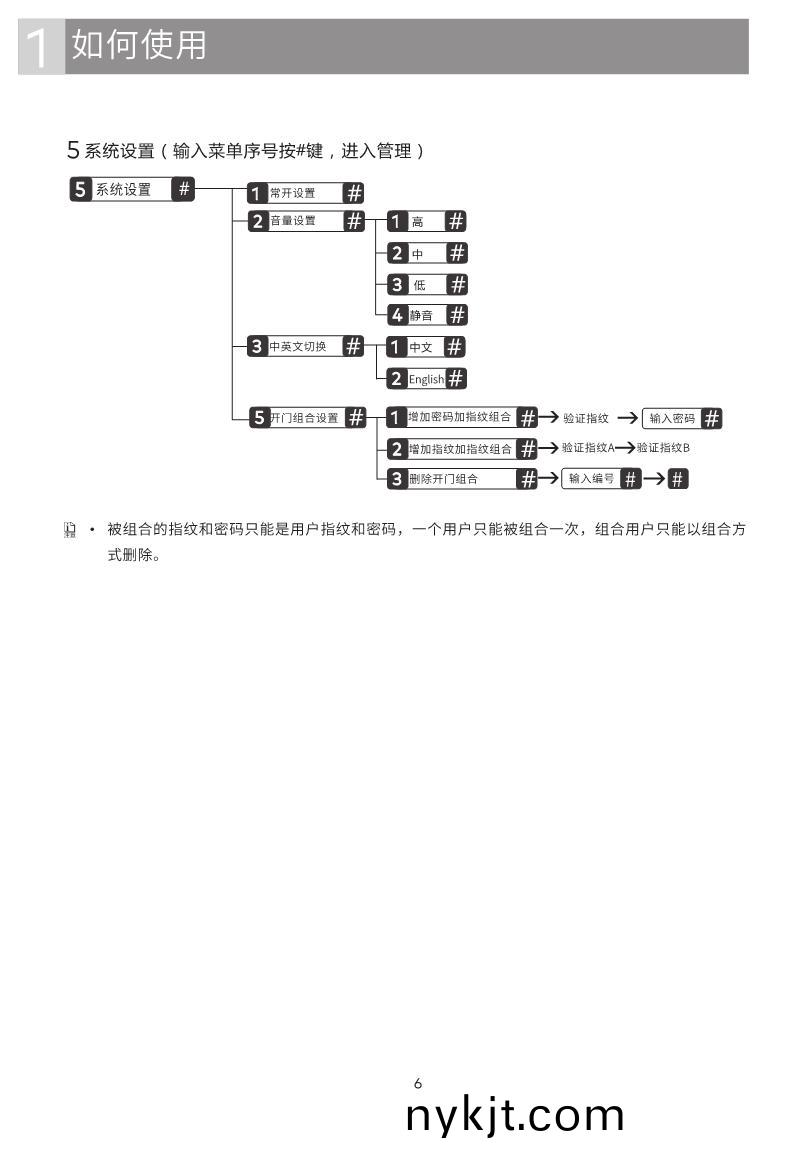 GD Pro智能锁说明书_6 GD Pro智能锁说明书_6