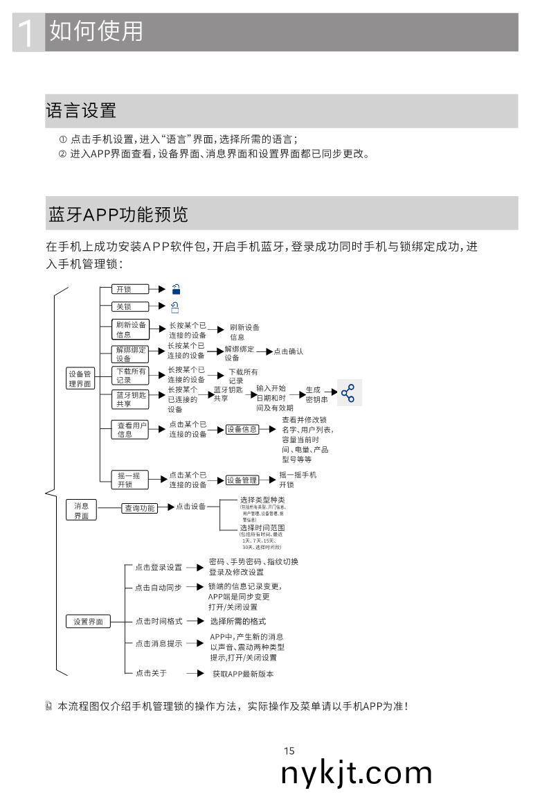 GD Pro智能锁说明书_15 GD Pro智能锁说明书_15