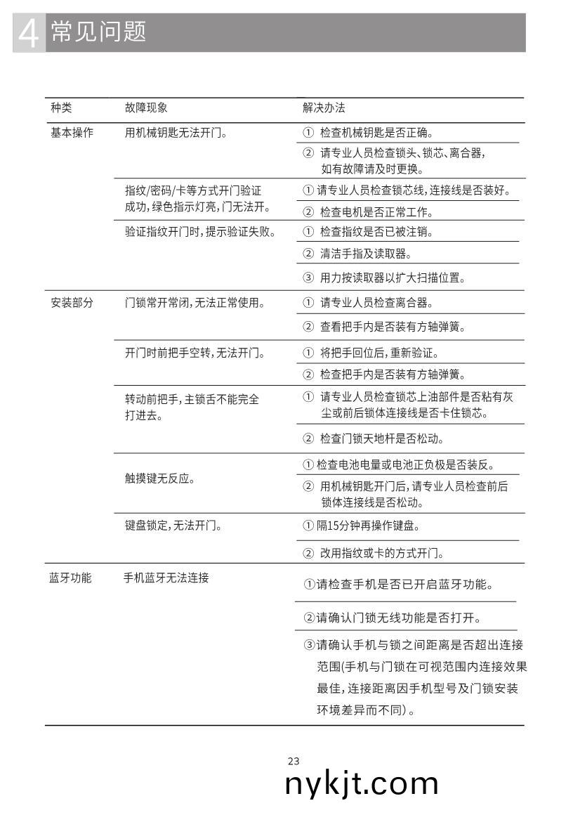 GD Pro智能锁说明书_23 GD Pro智能锁说明书_23