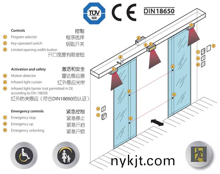 欧洲DIN18650执行标准 欧洲DIN18650执行标准