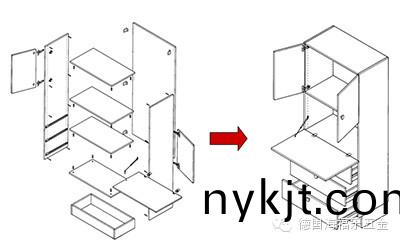 现代家具的秘密 -连接件决定的品质丨西安海福乐五金专卖店 现代家具的秘密 -连接件决定的品质丨西安海福乐五金专卖店