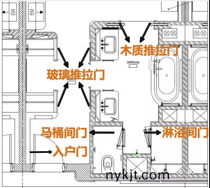 酒店五金分布区域