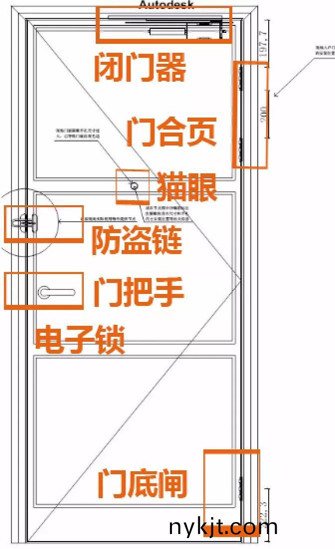 入户门酒店五金