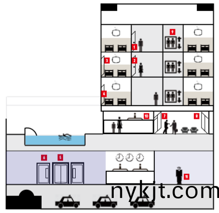 西安多玛酒店解决方案