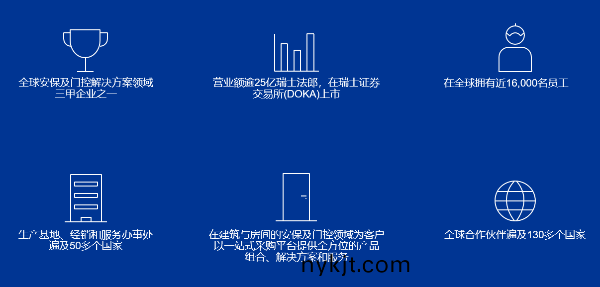 多玛凯拔智能门控解决方案 多玛凯拔智能门控解决方案