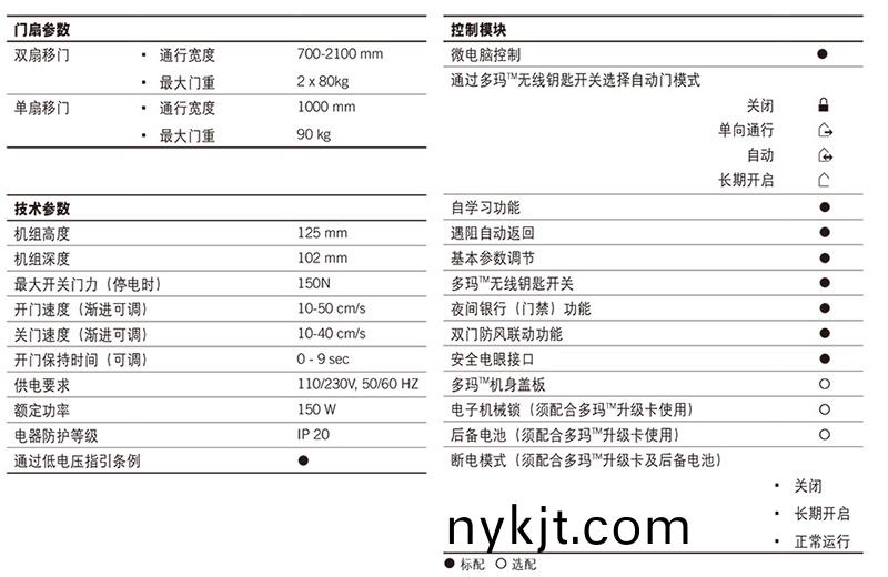 ES68参数 ES68参数