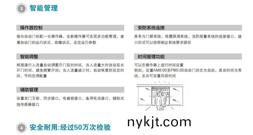 松下250重型自动门常见故障 松下250重型自动门常见故障