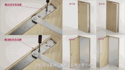 德国海福乐DCL33隐藏式闭门器  德国海福乐DCL33隐藏式闭门器