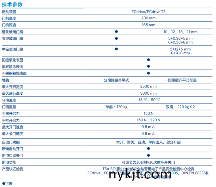盖泽紧急疏散自动门 盖泽紧急疏散自动门