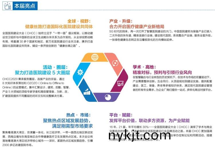 GMT医用自动门 GMT医用自动门