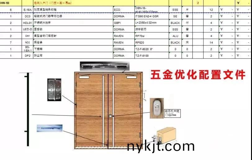 常见的酒店门控五金品牌和安装方法 常见的酒店门控五金品牌和安装方法