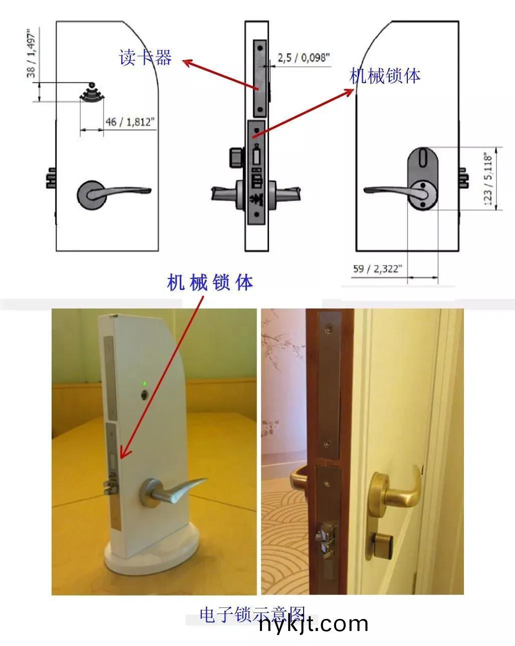 常见的酒店门控五金品牌和安装方法 常见的酒店门控五金品牌和安装方法