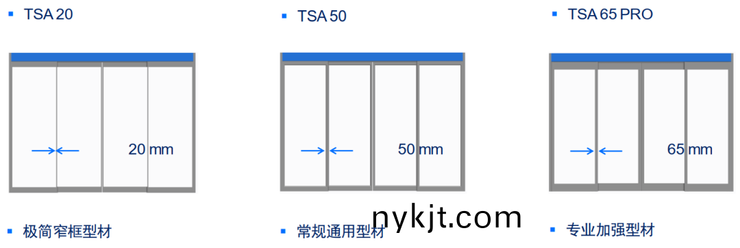 玲珑身形,全能身手—盖泽TSA系列自动平移门门体新品上市 玲珑身形,全能身手—盖泽TSA系列自动平移门门体新品上市