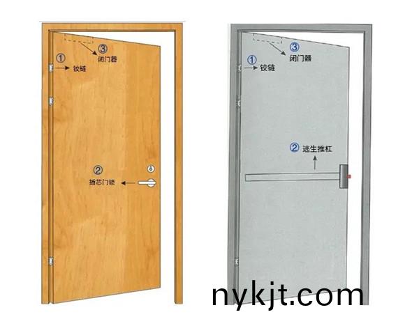 多玛凯拔美标五金产品解决方案 多玛凯拔美标五金产品解决方案