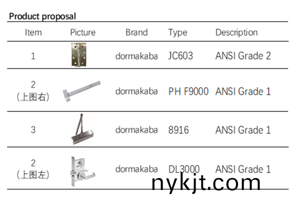 多玛凯拔美标五金产品解决方案 多玛凯拔美标五金产品解决方案