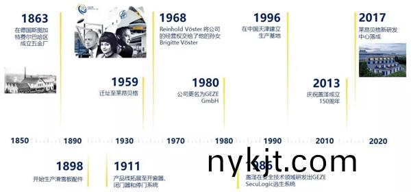 GEZE 西安盖泽自动门在中国 GEZE 西安盖泽自动门在中国