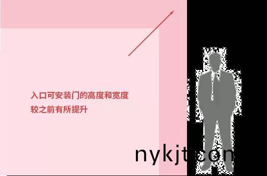 更宽阔舒适的入口 更宽阔舒适的入口