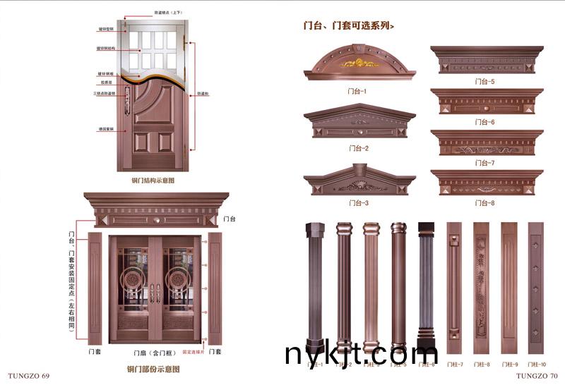 天卓牌别墅铜门——铜门结构