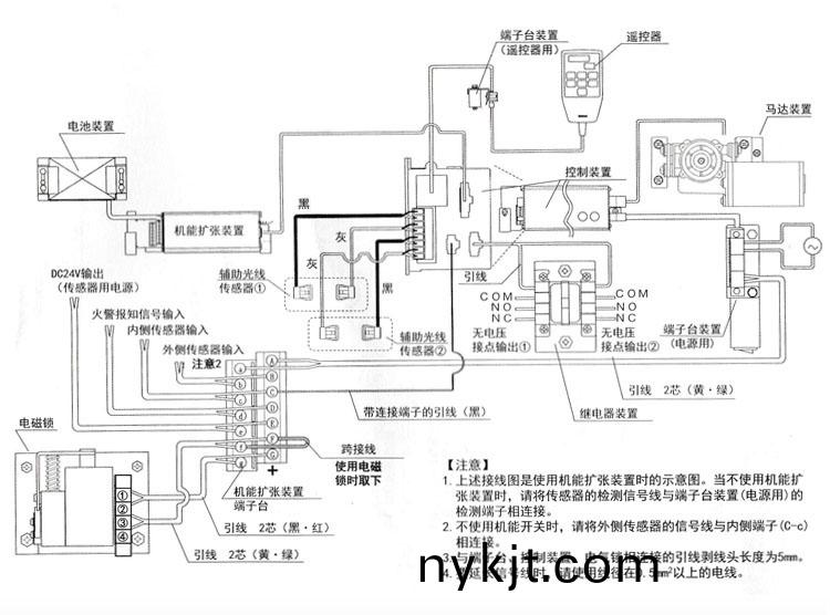 松下自动门配件