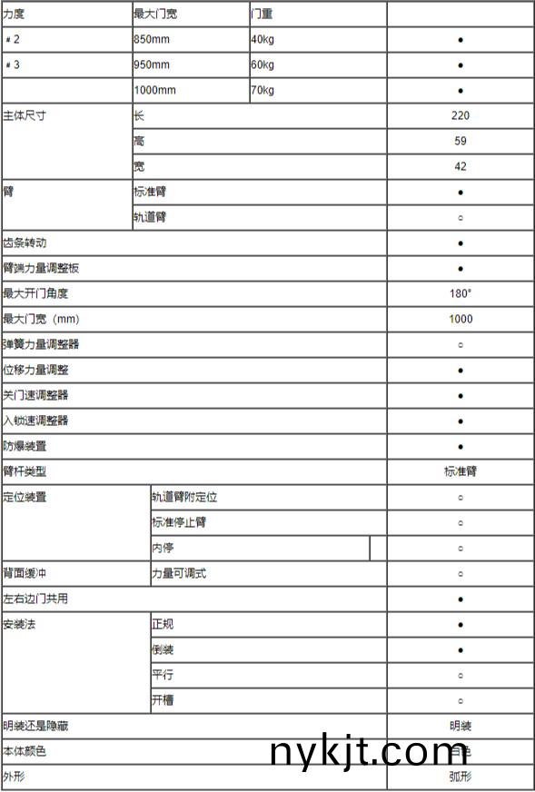 闭门器参数 闭门器参数