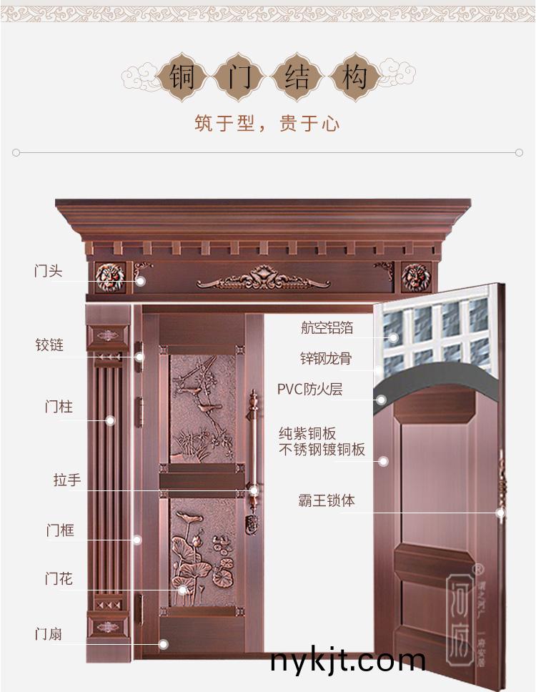 西安防火铜门 西安防火铜门