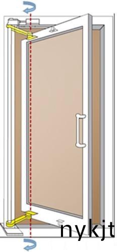 凯必盛平衡门 凯必盛平衡门